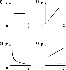 Чертеж к задаче