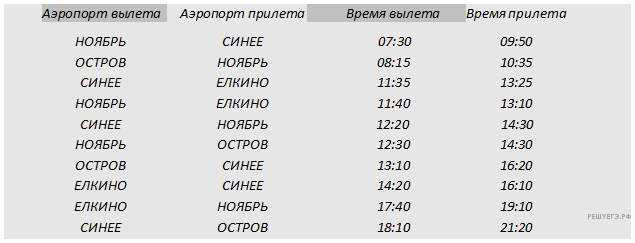 Чертеж к задаче