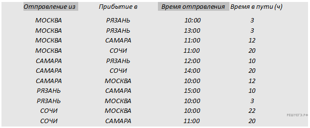 Чертеж к задаче