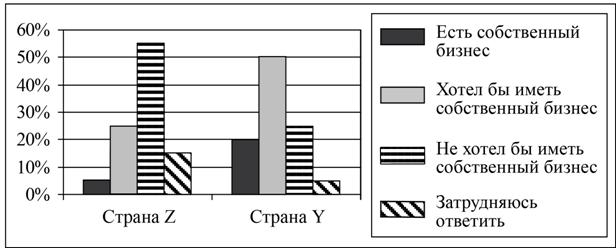 Чертеж к задаче
