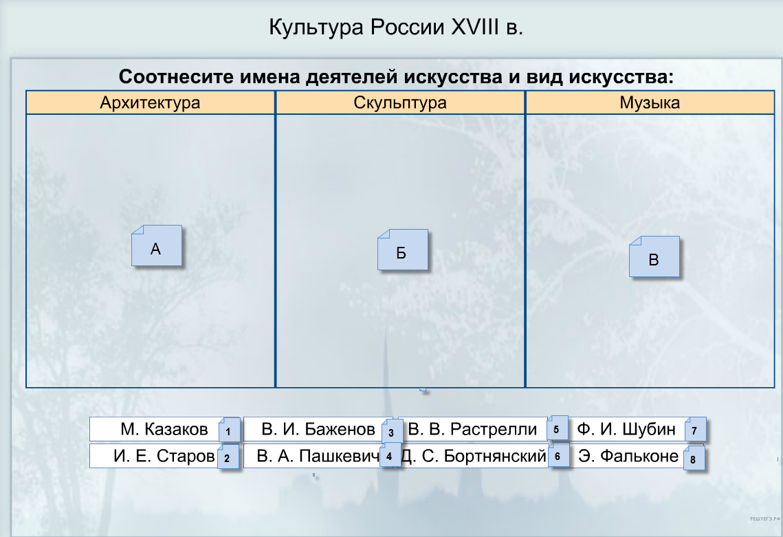 Чертеж / схема