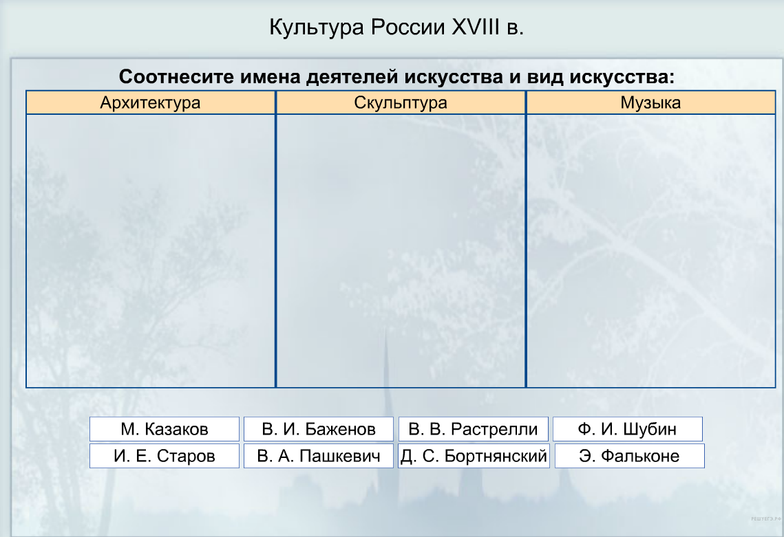 Чертеж / схема
