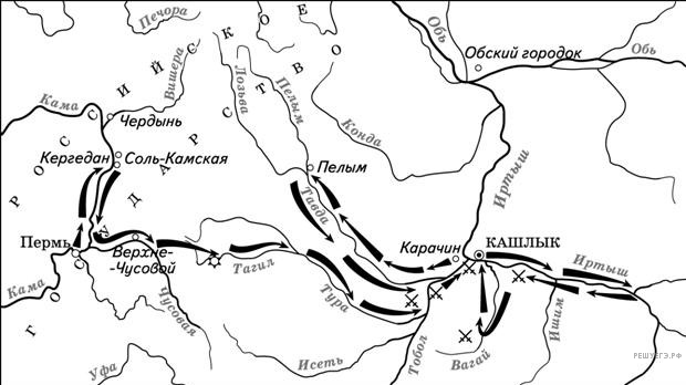 Чертеж к задаче