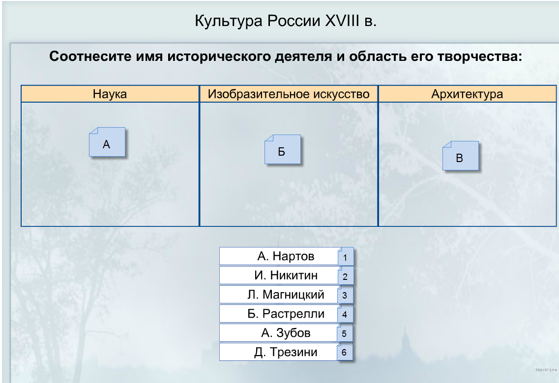 Чертеж / схема